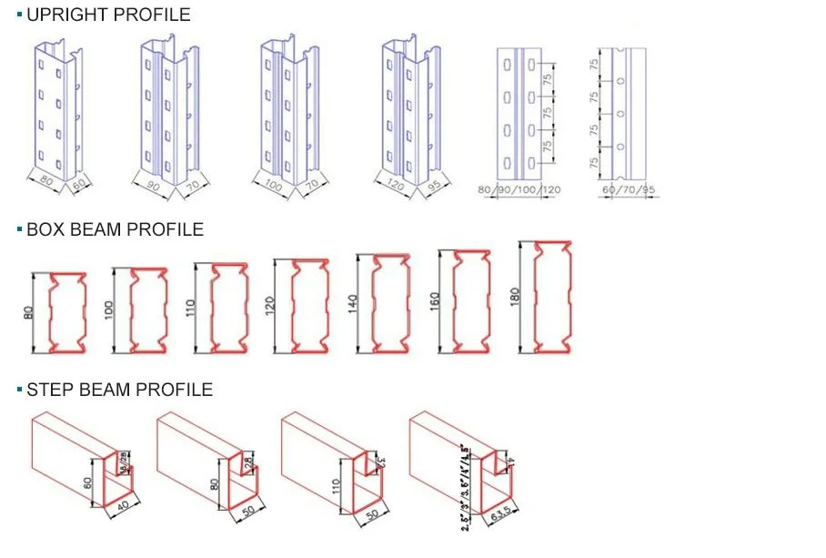 4000kg/Level Vna Heavy Selective Pallet Rack with Q235 Metal Material for Industrial Storage.