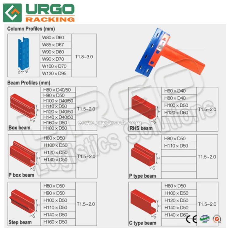 2018 Hot Sell Durable High Quality Gravity Roller Push Back Pallet Rack