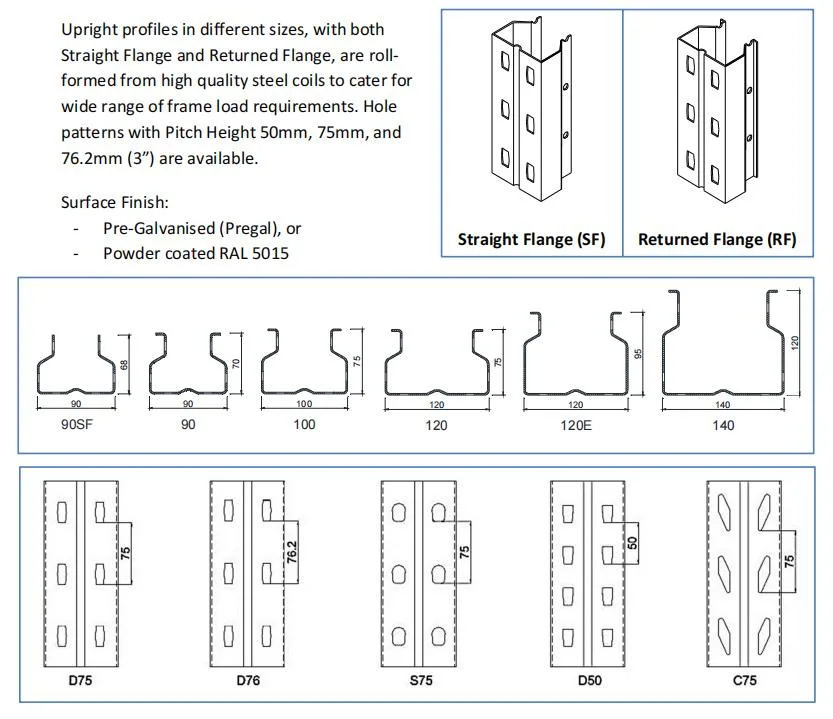 High Efficiency Double Deep Pallet Racking/Pallet Racks/Industrial Pallet Racking for Warehouse Storage