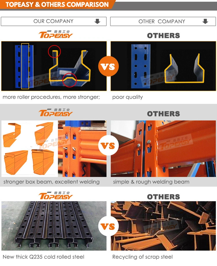 Light Duty Storage Double Deep Pallet Rack