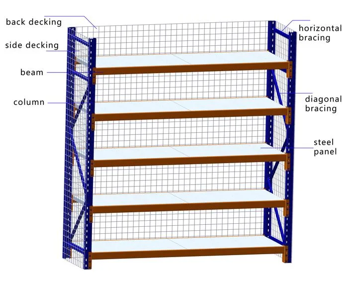 Customzation 50-300kg Medium Duty Warehouse Rack Steel Metal Longspan Shelf