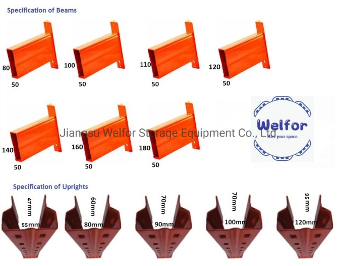 Heavy Duty Vna Pallet Rack for Industrial Warehouse Storage